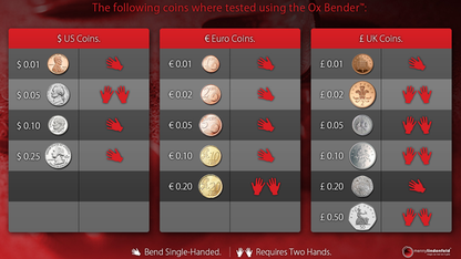 OX Bender™ (Gimmick and Online Instructions) by Menny Lindenfeld - Trick